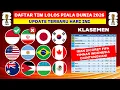 Download Lagu IRAN DICORET INDONESIA LOLOS! Daftar Negara Lolos Piala Dunia 2026 - Piala Dunia 2026