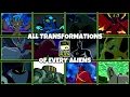Download Lagu ALL TRANSFORMATIONS OF EVERY ALIENS !!! ( BEN 10 : ULTIMATE ALIEN )