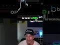 Download Lagu @TraderMayne Market Breakdown: Navigating Bearish Trends and Strategies