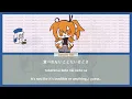 Download Lagu My bread was burnt to a crisp (KAN/ROM/ENG LYRICS)