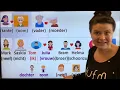 Download Lagu NT2 A1 LES 15 FAMILIE 2 🧑‍🧑‍🧒‍🧒schoonzus zwager? kleinkinderen, neef, nicht! Tc1.10 #learndutch 