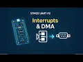 STM32 UART Tutorial Part 2 How to Transmit Data using Interrupt and DMA