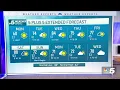 NBC 5 Forecast A warming trend with increasing wind for the week ahead