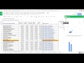 Explore in Google Sheets - what a blessing