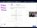 Int Mth B 3 3 Dilating Points Khan Academy Example