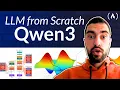 LLM from Scratch Tutorial - Code Train Qwen 3