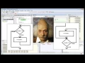 Embedded Systems Programming Flow of Control