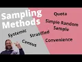 Sampling techniques for gathering data IB SL Math AA