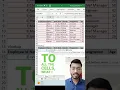 Vlookup for multiple Columns together