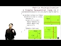 Heterogeneous Parallel Programming - 1 8 Kernel-based Parallel Programming Matrix Multiplication