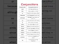Download Lagu Conjunctions \u0026 Example Sentences, Essential Coordinating, Subordinating \u0026 Correlative Conjunctions