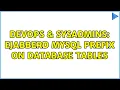 DevOps SysAdmins Ejabberd mysql prefix on database tables