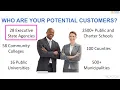 HUB Purchasing 101 Vendor Orientation February 19 2025