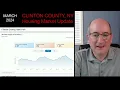 Clinton County NY Housing Market Update March 2024 Time to List Your Home