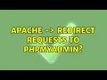 Apache - redirect requests to PhpMyAdmin 2 Solutions