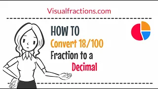 Converting to a Decimal A Step-by-Step Tutorial