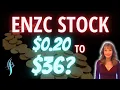 ENZC Stock Price Prediction 2025 Be Rich HUGE New Catalysts Penny Stocks to BUY NOW ENZC