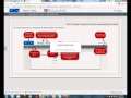 PARCC Tutorial Part 1