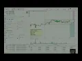CRYPTO TRADING BOT PYTHON BINANCE RESULTS 5146