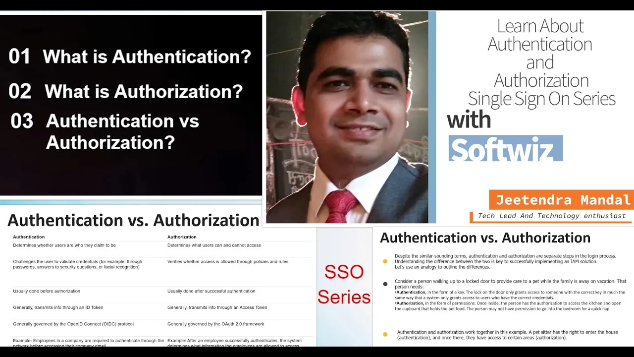 What is Authentication ? What is Authorization ? Diff between Authentication vs authorization ?
