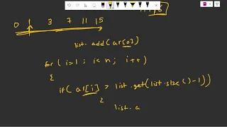 Longest Increasing Subsequence Binary Search GFG Dsa Sheet Leetcode 300 Java
