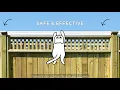 Cat Roller the PURFECT way to contain and protect your cat