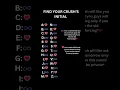 Find Your Crush's Initial #love #crush  #initials
