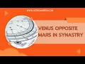 Venus opposite Mars in synastry