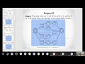 PERT Scheduling - Project Critical Path PART 2