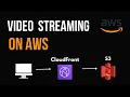 Build a Streaming Service on AWS S3 CloudFront