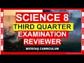Science 8 Third Quarter Test Reviewer FREE TEST PAPER with ANSWER KEY TOS Matatag Curriculum