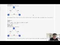 Leetcode - Cheapest Flights Within K Stops Python