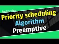 Pre-emptive priority scheduling algorithm Response time in Bangla