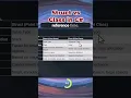 Struct vs Class in C