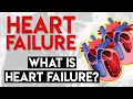 What is Heart Failure Heart Failure Part 1