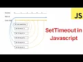 SetTimeout in javascript in hindi Javascript tutorial for beginners - 32