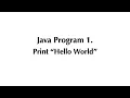 Java Program - Print Hello World Java Programming Tutorial