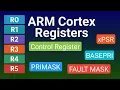 ARM Cortex Registers PRIMASK FAULTMASK xPSR BASEPRI CONTROL ARM CORTEX Architecture
