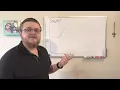 60 Second CFI Static vs Dynamic Stability