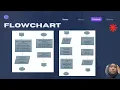 BFC 20802 COMPUTER PROGRAMMING GP 3 PRESENTATION
