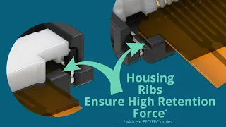 Easy-On Connectors-FD4P Series Molex