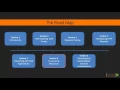 Learning Python Web Penetration Testing The Course Overview packtpub com