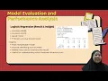 CSW34103 Business Intelligence Sem II -Group 2-Predicting Customer Churn Telco Industry