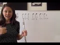 Time Signature In 12 or 4