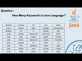 Java Keyword s 50 Java Programming Keywords java keywords