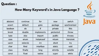Java Keyword s 50 Java Programming Keywords java keywords