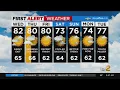 First Alert Weather Tracking storms tonight