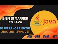 Tutoriel Java de A a Z - comprendre les notions de JDK JRE JVM JIT et leurs differences