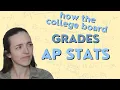AP Stats Scoring Guide Explained AP Statistics Exam Review