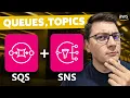 The Complete Guide to Amazon SQS and Amazon SNS With MassTransit